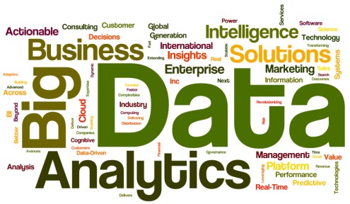 Analítica de Big Data - Big Data Social